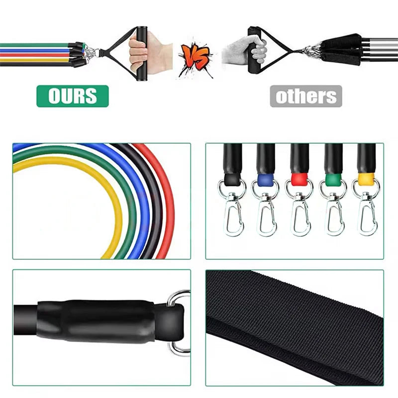 Bandas Elásticas de Resistencia – Set Completo para Entrenamiento
