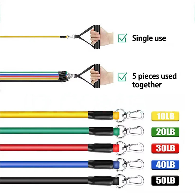 Bandas Elásticas de Resistencia – Set Completo para Entrenamiento